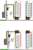 EVA/V - Clima Split z parownikiem zintegrowanym z szafą - Chłodzenie + Nawilżanie - od 30 do 170 m3