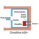 IN50 - Monoblock-Klimaanlage integriert in Kanalboden - Kühlung + Heizung bis zu 50 m3